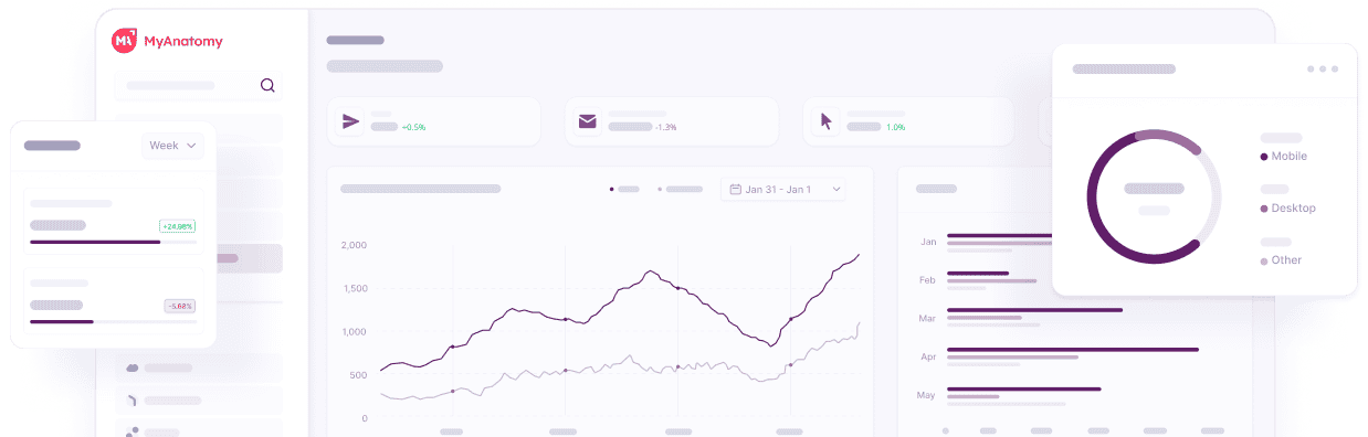 Analytics Dashboard UI
